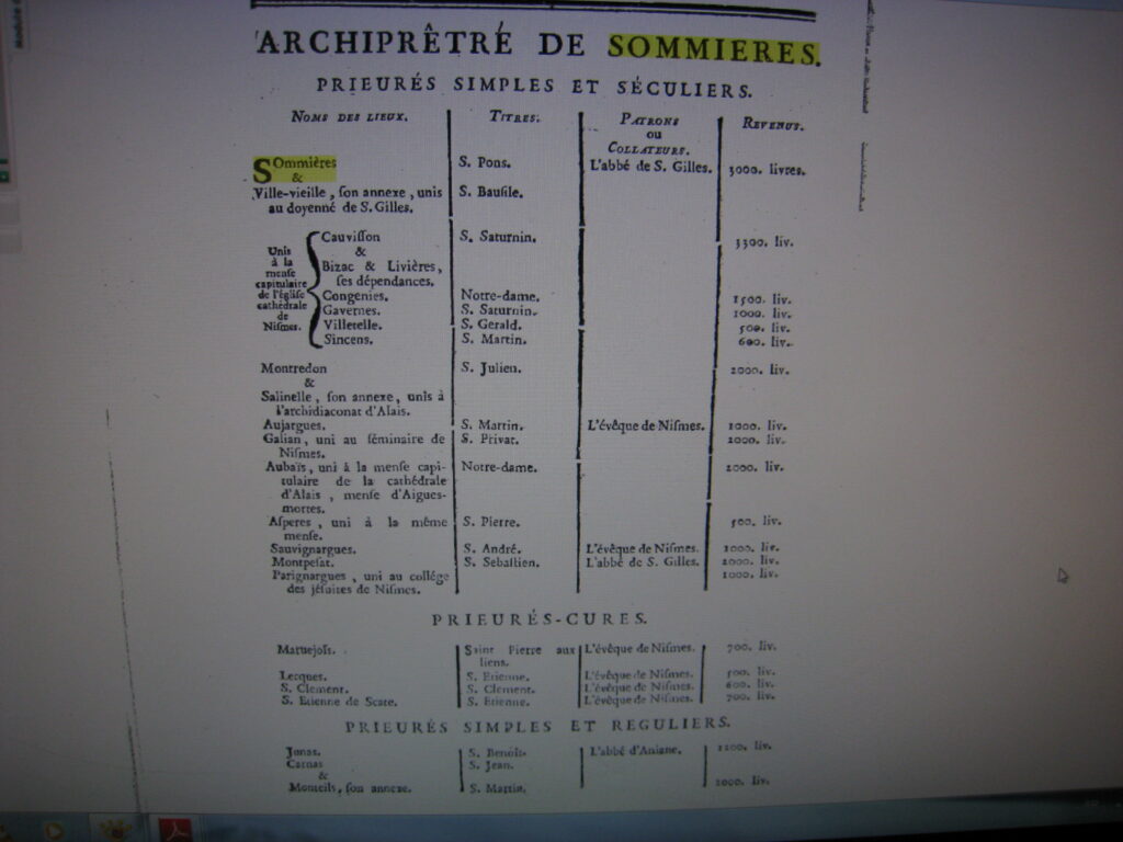 L glise Oubli e De Gavernes M moire Sommi res L glise Oubli e De Gavernes M moire Sommi res